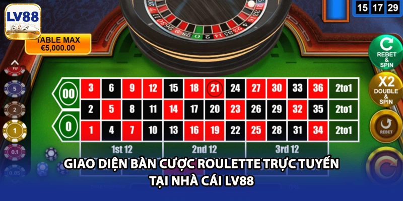 Giao diện bàn cược Roulette trực tuyến tại nhà cái LV88